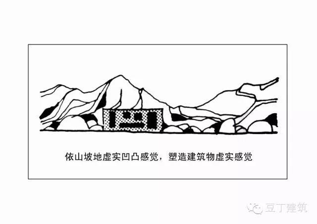 看了这波“山地建筑设计”案例分析，好想拿个山头试试手……_69