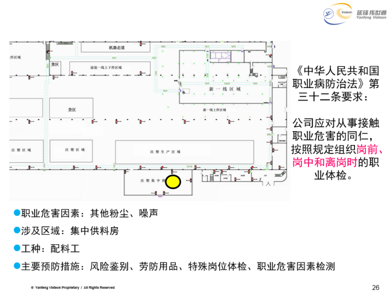 注塑岗位级安全培训范本_5