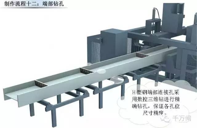 超高清钢结构三维加工图，分分钟成为钢结构行家！_12