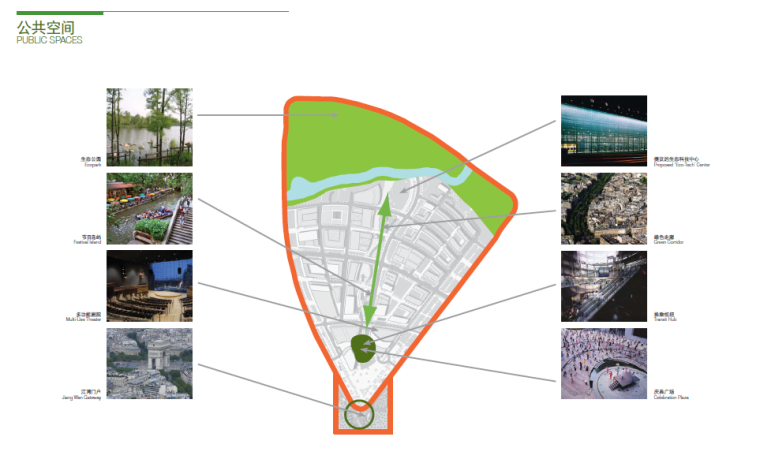 上海新江湾城F地块城市规划设计方案文本-公共空间