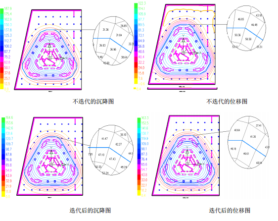 YJK基础沉降计算的使用要点及案例pdf版（共38页）_1