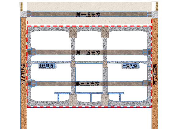 房建工程资料培训课件资料下载-地铁工程施工技术课件PPT（共149页）