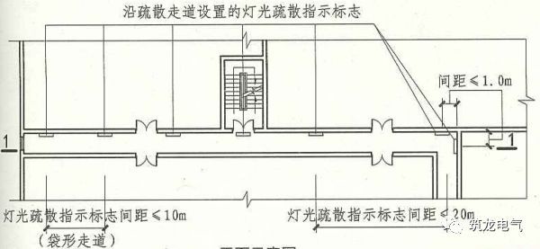 教你画应急照明配电箱系统图！_4