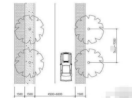 住宅小区的道路设计、标准和施工做法，看了就会用！_3