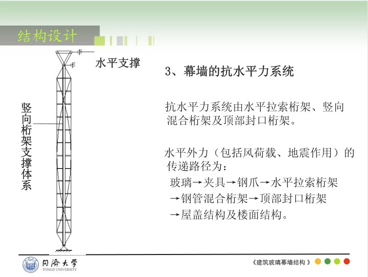 点式幕墙支撑体系的设计与计算-同济大学_13