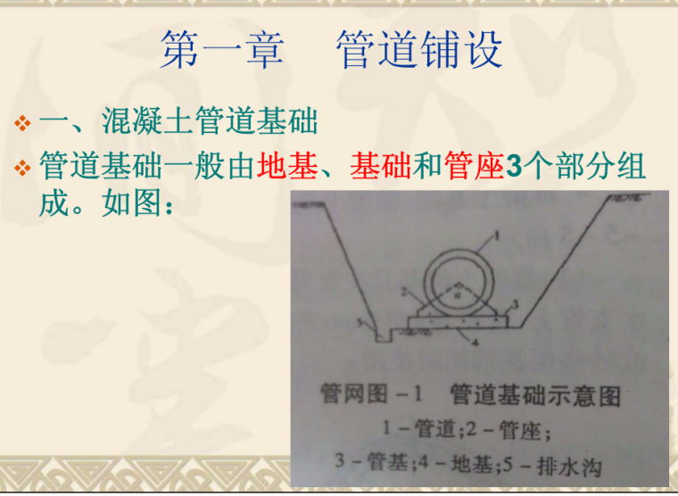 [江苏省]市政造价员-排水工程（共76页）-管道铺设