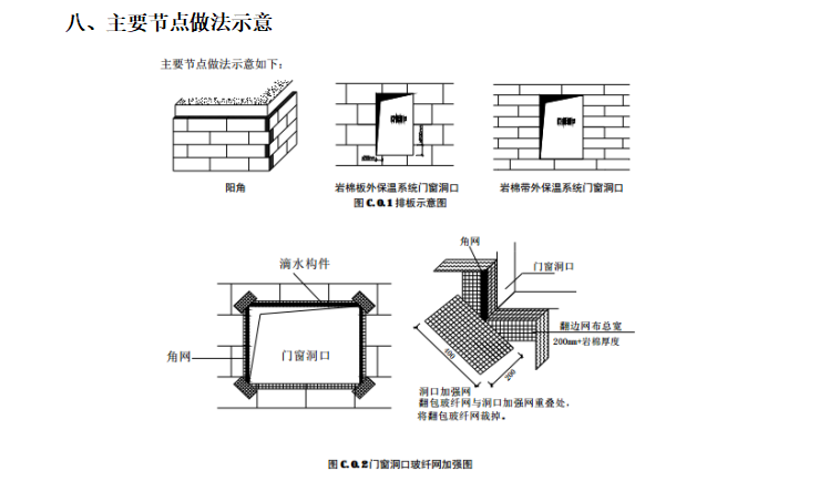 郑州南曹安置区工程外墙保温施工方案-主要节点做法