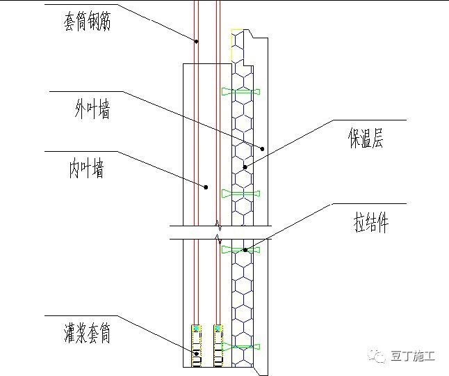 结构、装饰、保温一体化外墙板关键技术_5