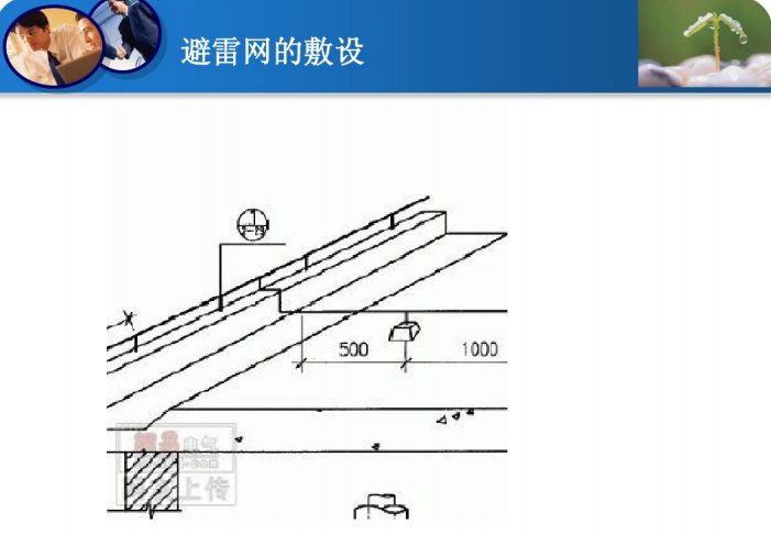 防雷接地施工图预算_5