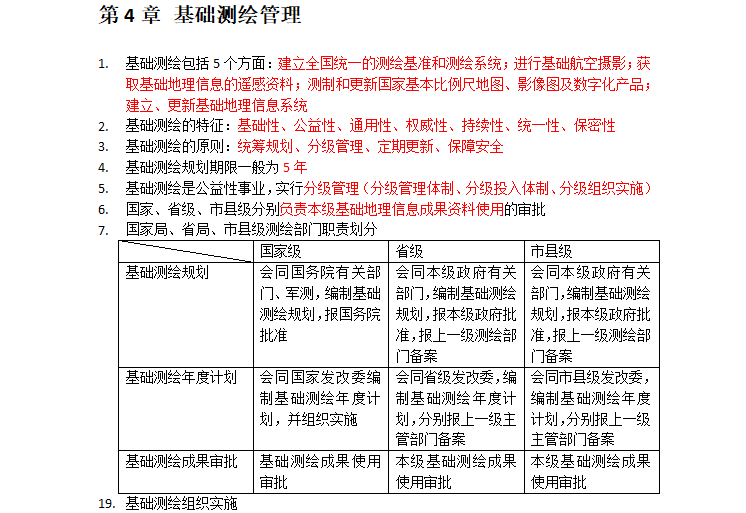 地理信息测绘资料下载-注册测绘师笔记测绘管理与法律法规