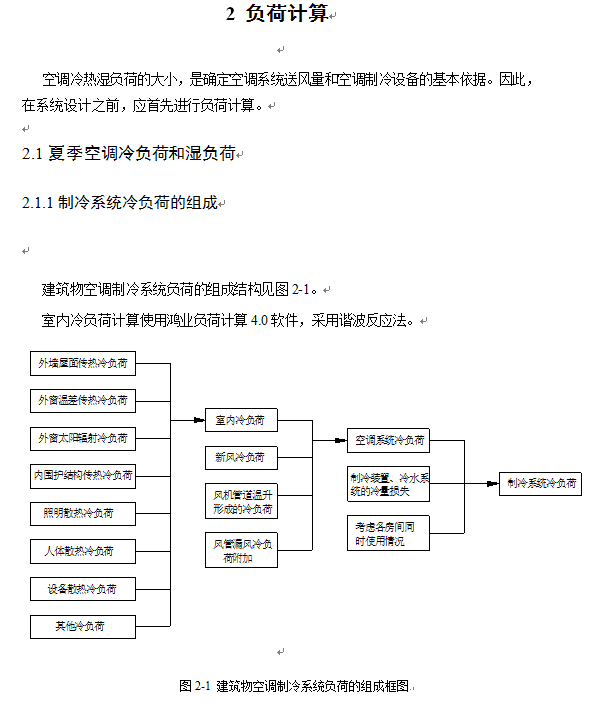 某综合楼暖通空调设计计算书(模板)-负荷计算