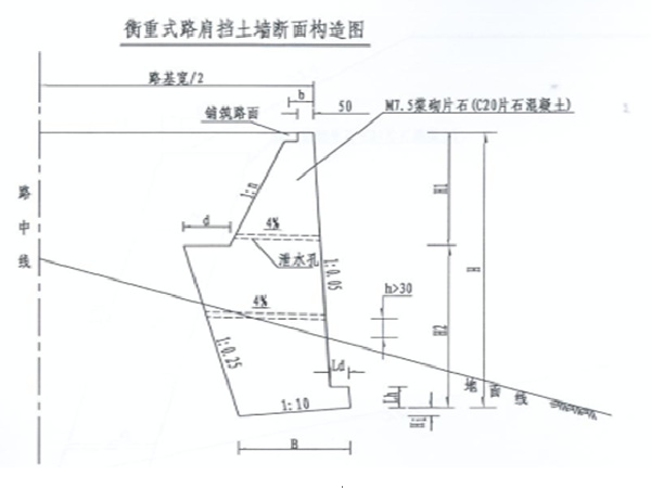 挡土墙设计专家论证方案资料下载-沿德高速挡土墙施工方案