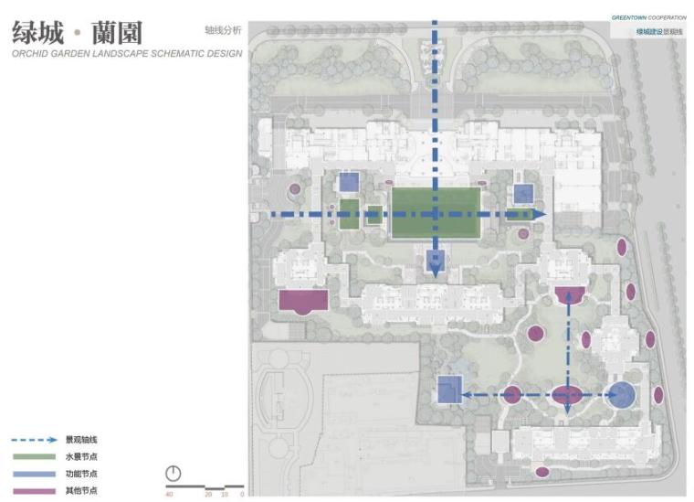 [浙江]杭州绿城兰园设计方案文本（兰主题，静谧繁华）-杭州绿城兰园景观设计图-轴线分析