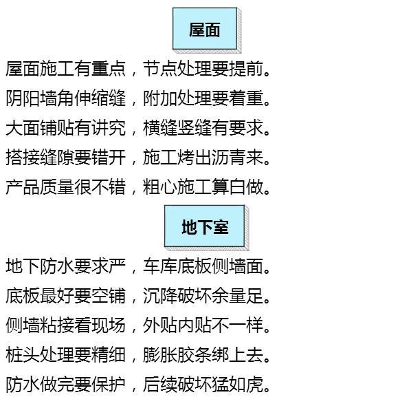 施工必备：防水施工顺口溜！