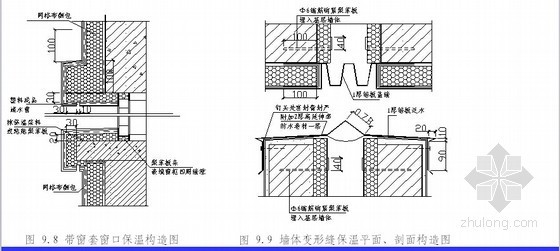 [标杆房企]建筑工程外墙保温施工做法及方案(大量图表)-构造做法 