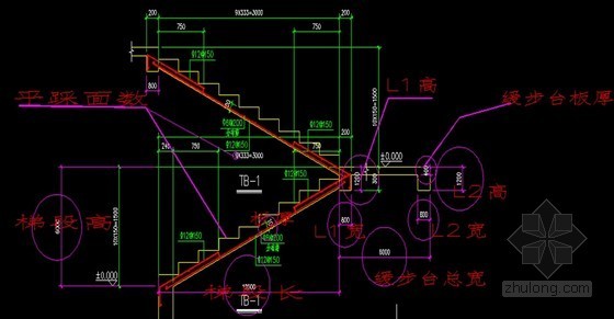 桥工程计算表模板资料下载-楼梯工程量计算表（模板、砼计算）