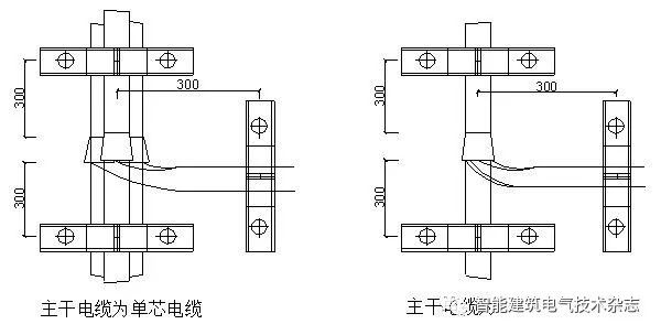 建筑电气施工安装细部做法_19