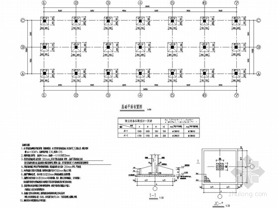 配电房框架建筑结构施工图资料下载-公租房配电房结构施工图