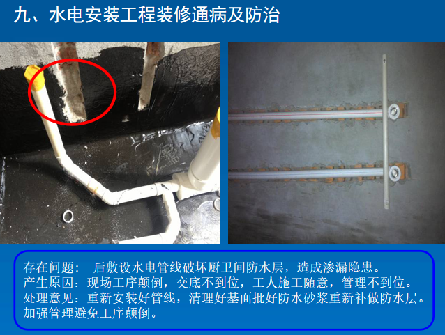 知名企业装修工程质量通病及防治_19