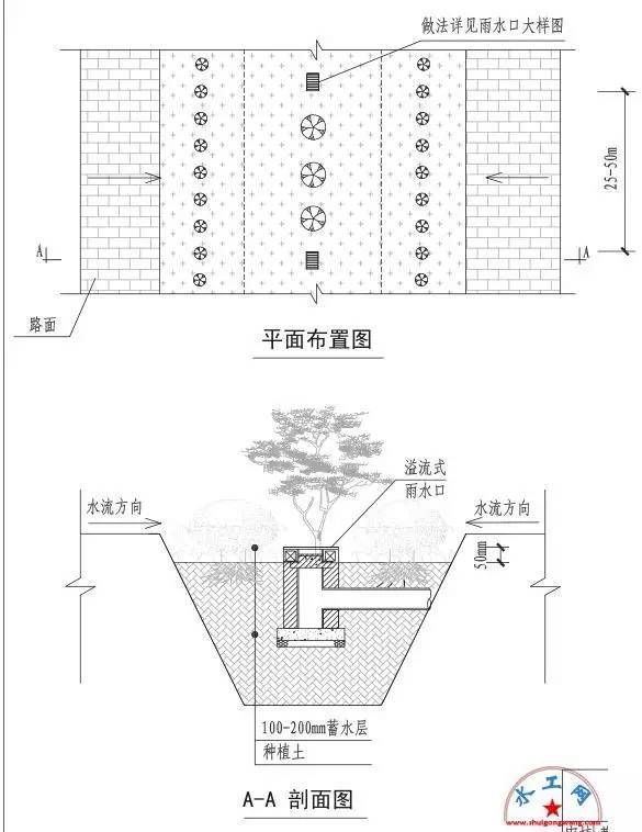 海绵城市设计标准图集！_13