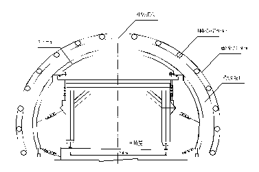 高速公路隧道总体施工方案_3