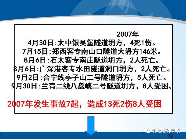 软弱围岩隧道设计与安全施工该怎么做？详细解释，建议收藏。_71