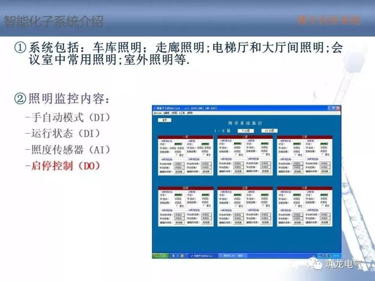 2018最全智能化弱电系统知识分享[收藏备用]_43