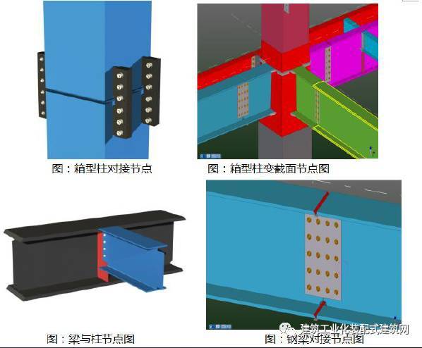 北京市首座钢结构装配式建筑施工管理实践_8