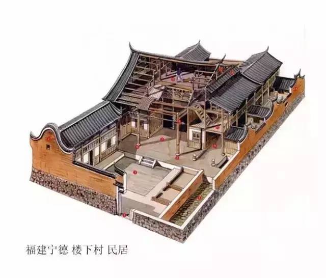 中国古建筑内部结构解析图_13