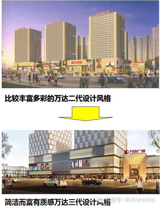 一文彻底明白：商业综合体建筑规划设计要点！_10