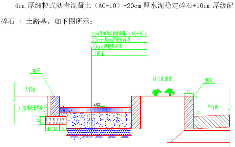 [湖南]含顶进框架桥钢箱梁拱桥市政道路方案设计278页（含预算，可研报告）-非机动车道