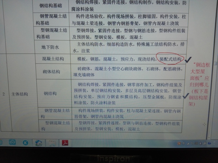 廊架钢结构检验批资料下载-钢边框大型屋面板做检验批和分项的归类问题？