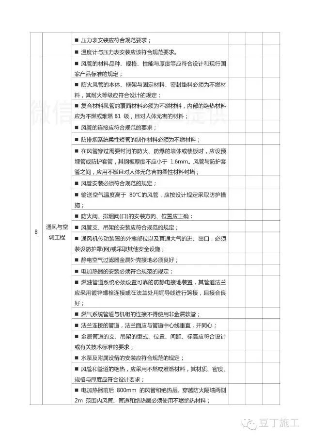 值得借鉴丨中建如何系统管理施工质量、技术资料？15张表让你了解_15