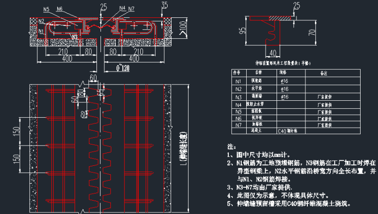 桥梁设计中8种型号伸缩缝安装示意图_2