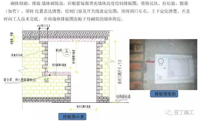 砌筑、抹灰这样控制尺寸，施工质量有了明显提高！_3