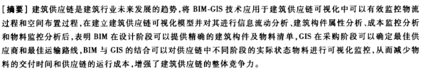 bim可视化技术交底资料下载-BIM-GIS技术在建筑供应链可视化中的应用