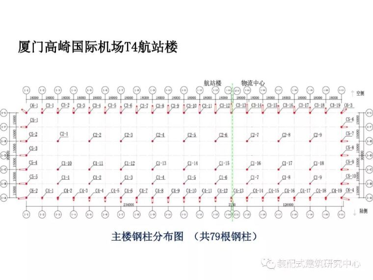 干货来了，高层建筑结构设计难点解析大全_87