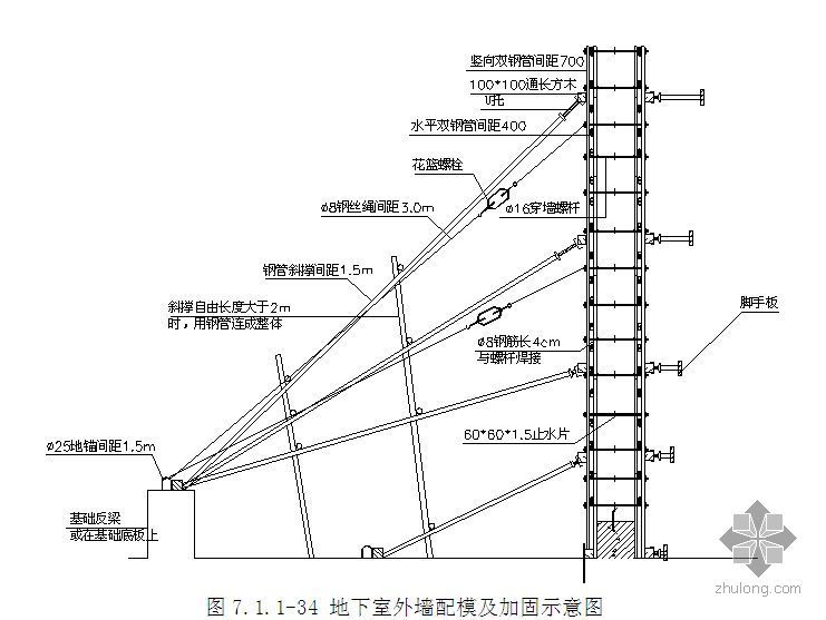 矿棉吸音板墙面施工方案资料下载-北京某大型会议中心施工组织设计