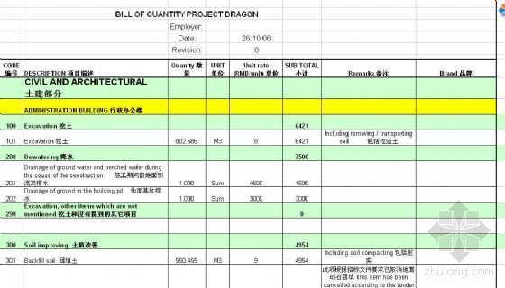 公路投标文件中英文资料下载-某德国工程商务标文件(全中英文对照)办公楼土建报价