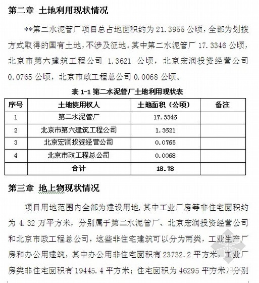 建筑建设成本估算表资料下载-[北京]工厂土地一级开发工作方案（含投资成本估算）全套89页