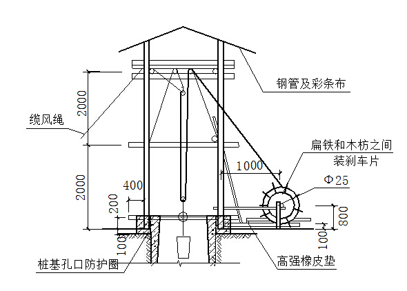 人工挖孔灌注桩专项施工方案-挖孔桩垂直运输示意图.jpg