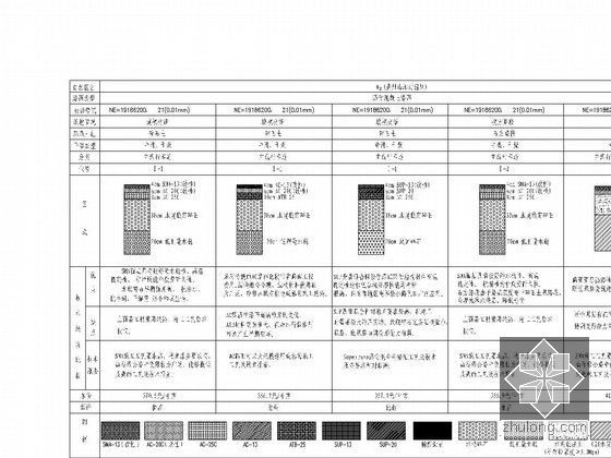 双向四车道高速公路路基路面初步设计全套CAD图198张（410张数据表）-路面结构设计图