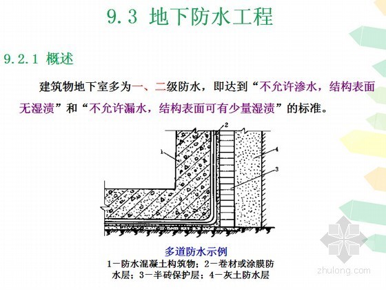 屋面及地下防水施工工艺与质量要求（67页）-地下防水工程 