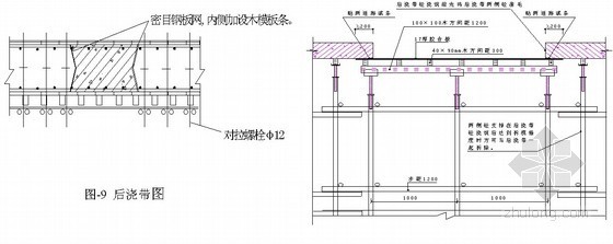 看台膜结构施工组织设计资料下载-[广东]大跨度钢管桁架结构体育场施工组织设计