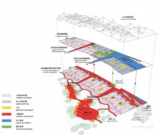 [上海]现代风格幼儿园规划及单体设计文本-幼儿园分析图