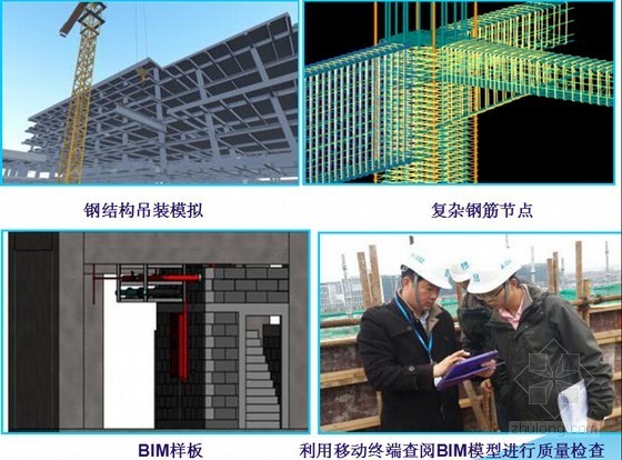 太阳能光伏发电施工资料下载-大型办公楼工程绿色施工亮点解析（13项技术 图文并茂）