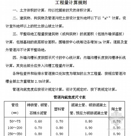 [河北]2012版土建工程预算定额说明及工程量计算规则说明（上下册 114页）-土、石方工程工程量计算规则 