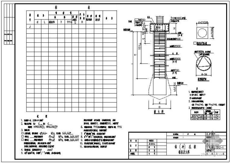 某钻(冲)孔桩桩表及大样节点构造详图_1