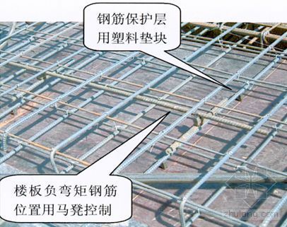 施工项目施工方案资料下载-北京某住宅项目钢筋工程施工方案