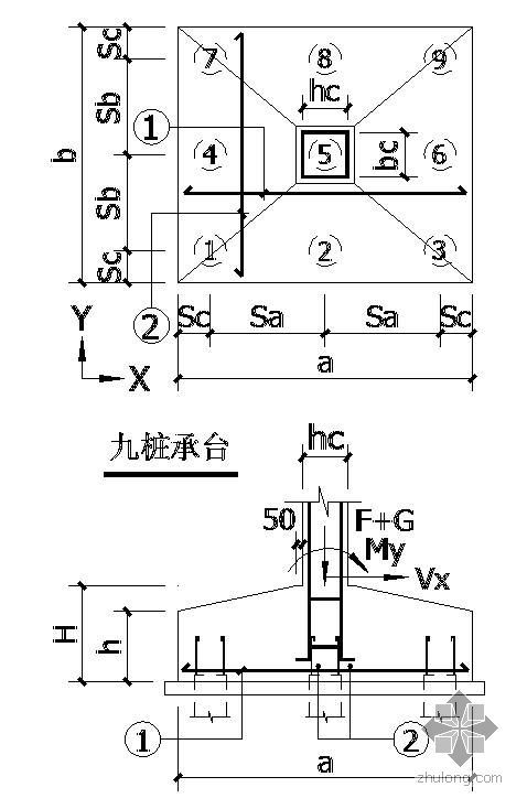 管桩承台详图资料下载-某九桩承台节点构造详图